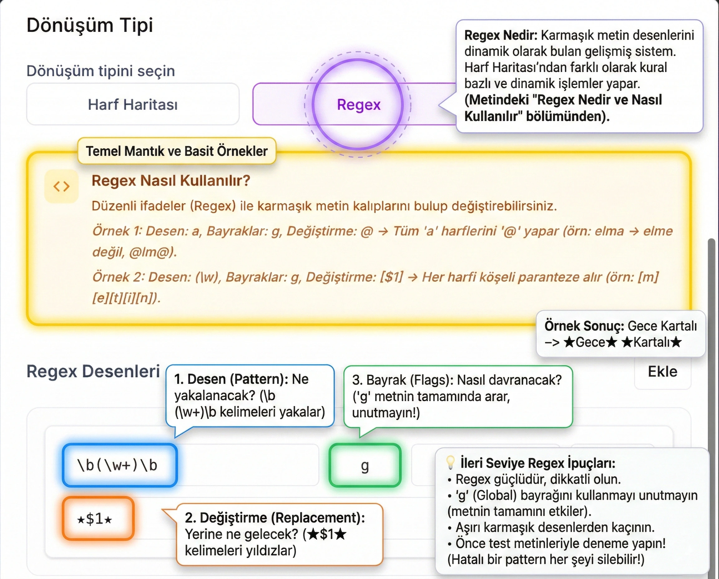regex kullanımı hızlı info
